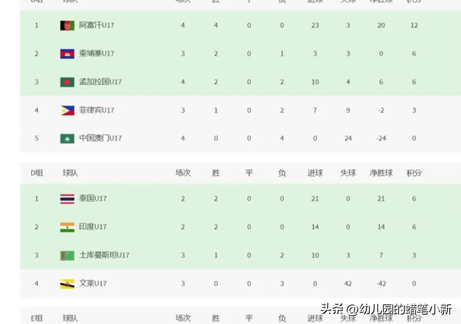 澳亚国际官方下载-包含积分榜分析：球队实力对比谁更有优势？的词条